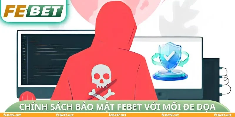 Chính Sách Bảo Mật FEBET với mối đe dọa