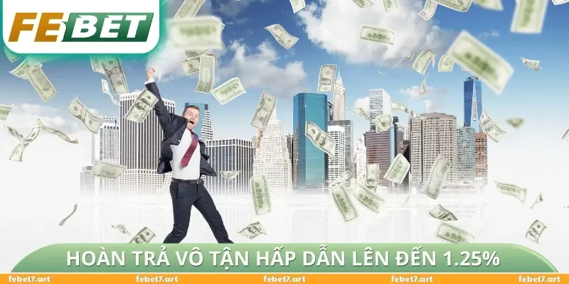 Hoàn trả vô tận hấp dẫn lên đến 1.25%