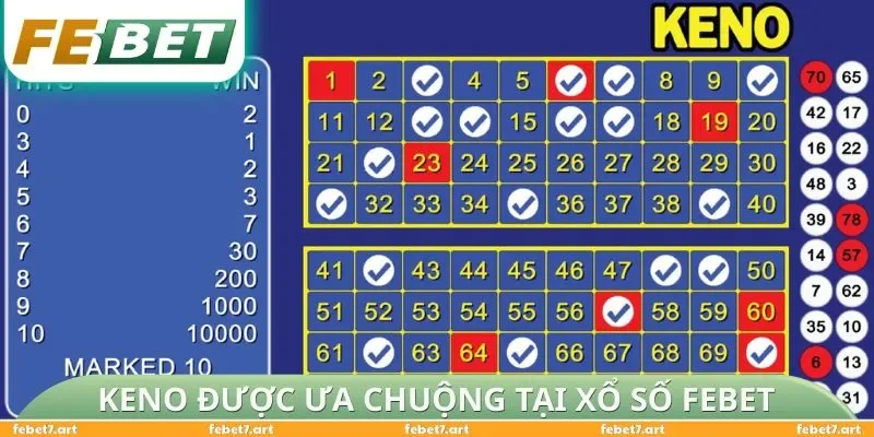 Keno được ưa chuộng tại xổ số FEBET